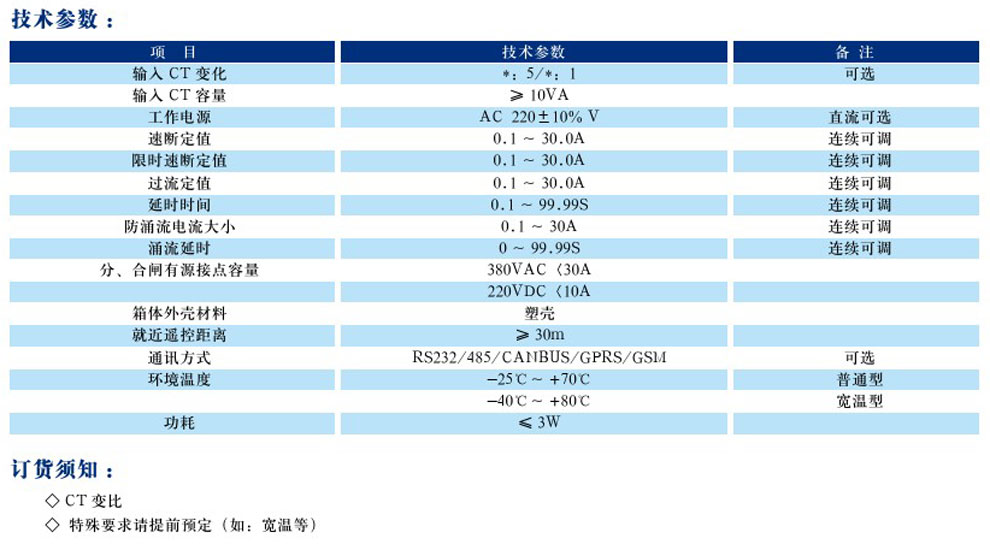 DY600-IV 用户分界开关控制器(图2)