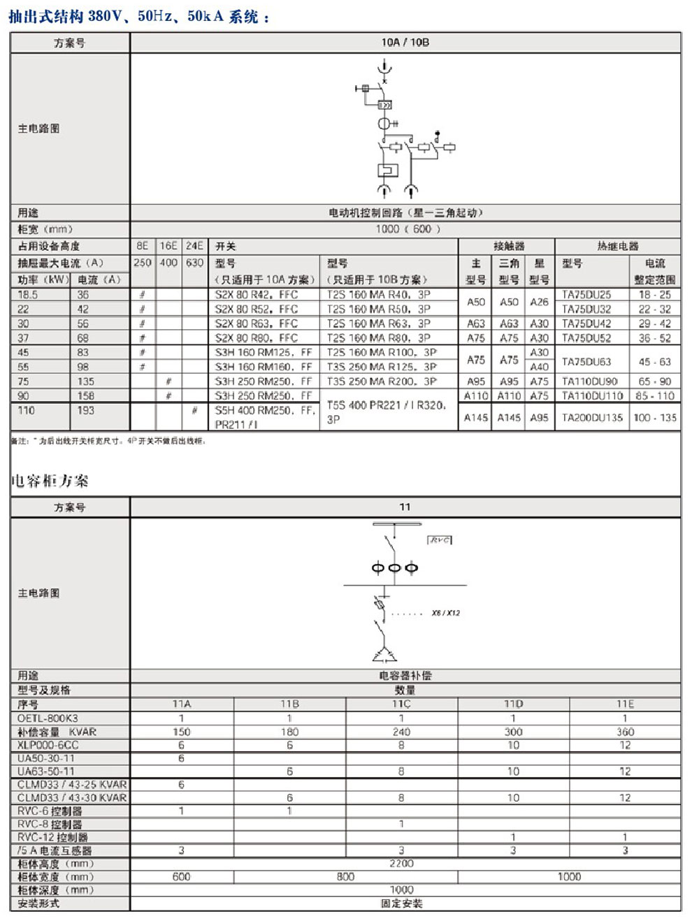 MNS型低压抽出式开关柜(图7)