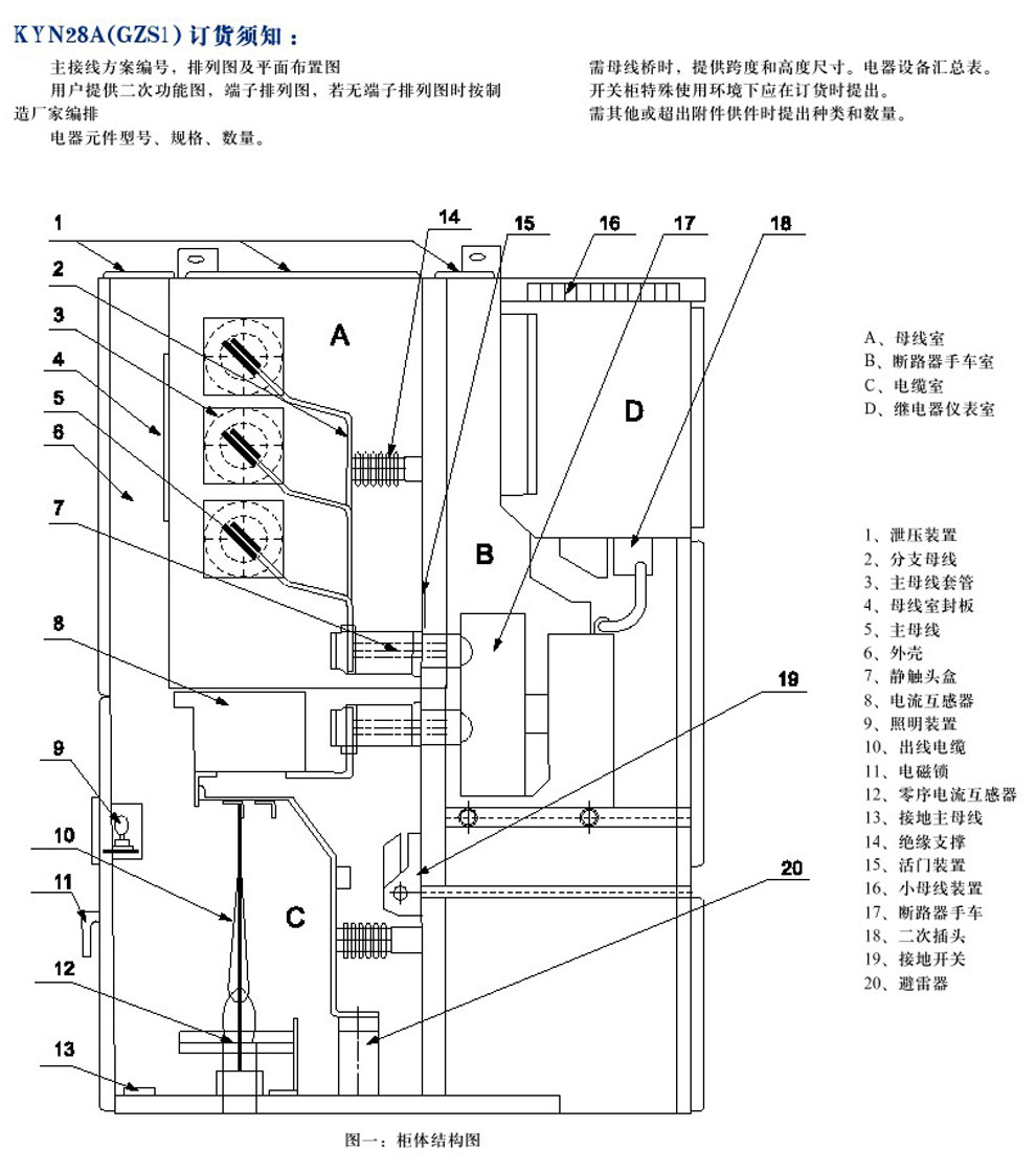 KYN28A-12(GZS1)型户内金属铠装抽出式开关设备(图3)
