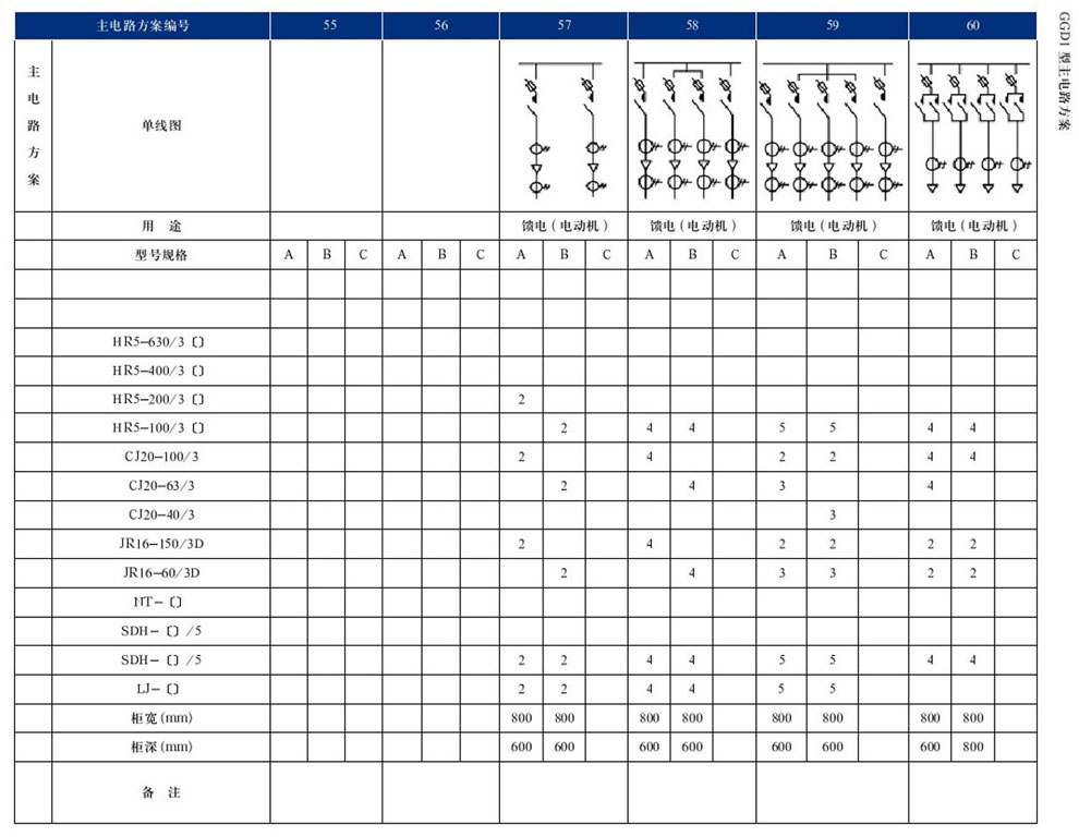 GGD型交流低压配电柜(图13)