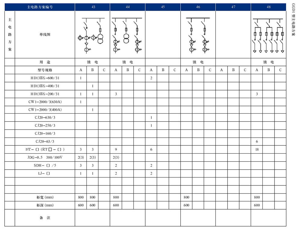 GGD型交流低压配电柜(图11)