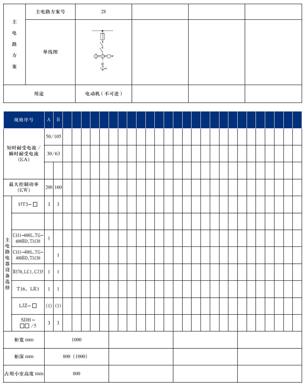 GCS型低压抽出式开关柜(图15)