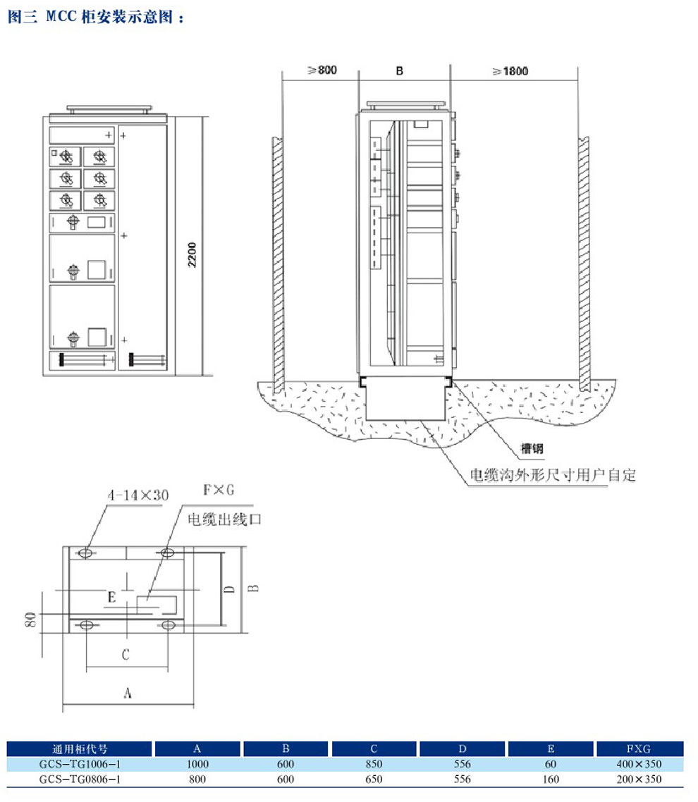 GCS型低压抽出式开关柜(图7)