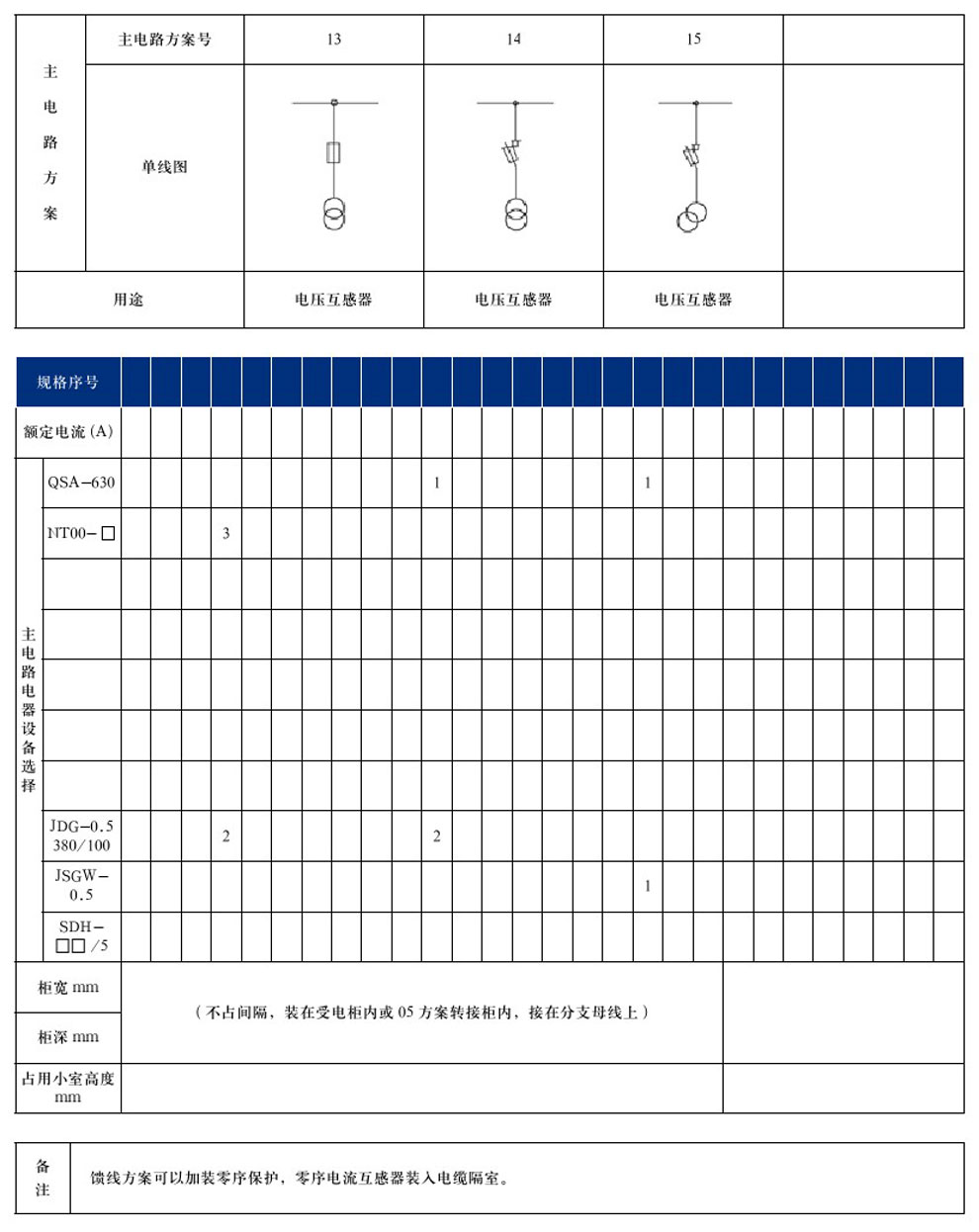 GCS型低压抽出式开关柜(图11)