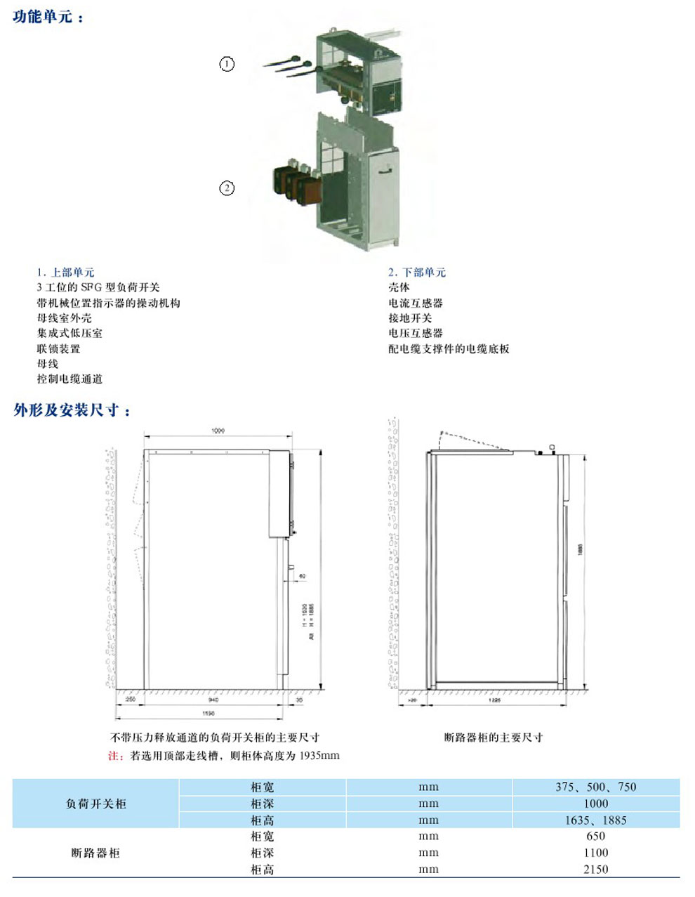 DYXG-12型交流高压金属环网开关设备(图3)