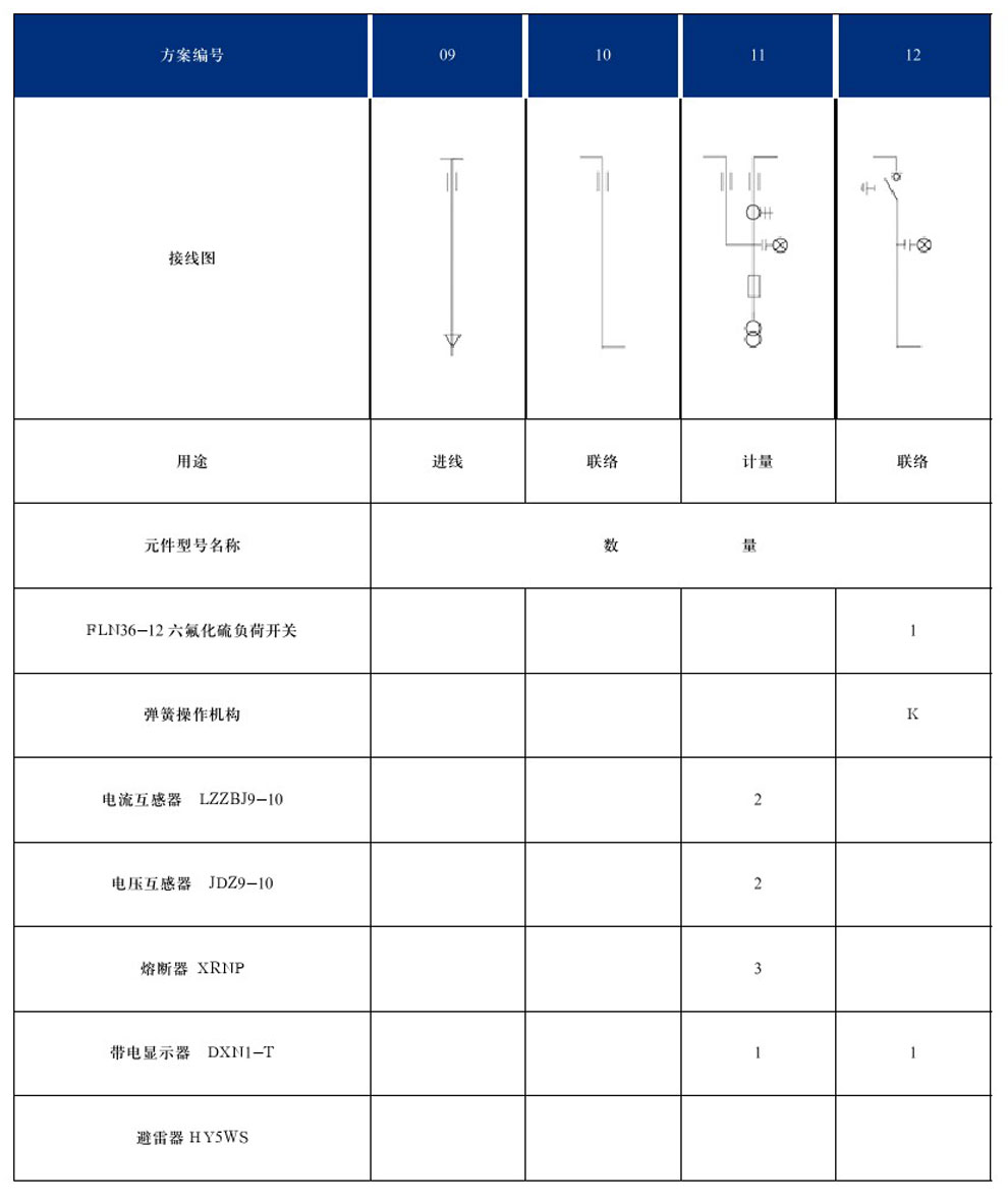 DYXG-12型交流高压金属环网开关设备(图7)