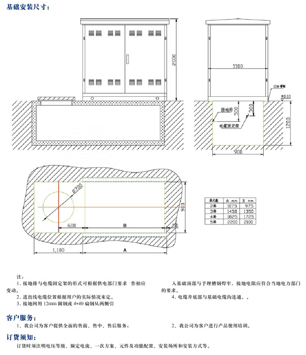 DYHW-12型10KV智能箱式开闭所(图3)