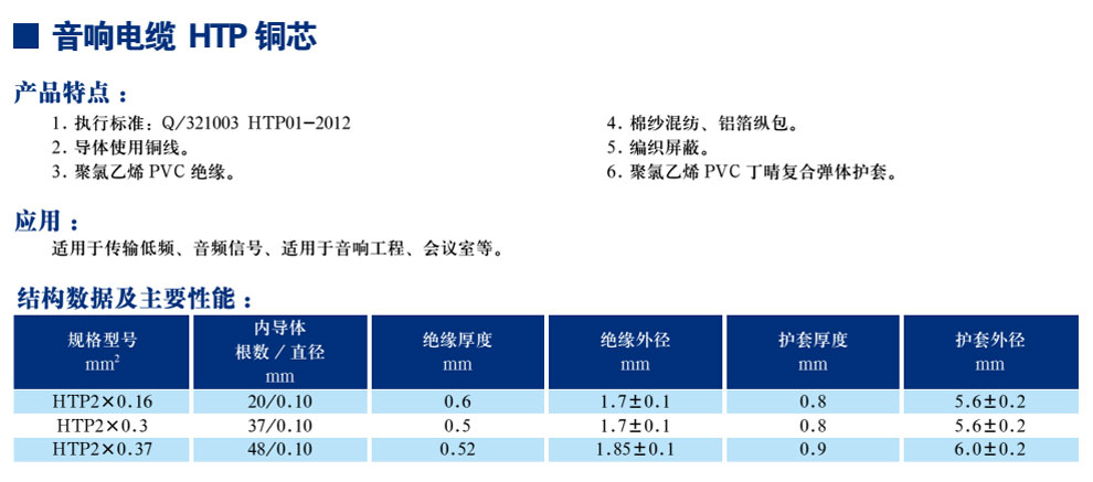 音响电缆HTP铜芯(图1)