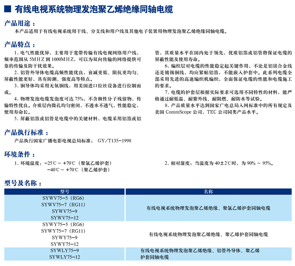 有线电视系统物理发泡聚乙烯绝缘同轴电缆(图1)