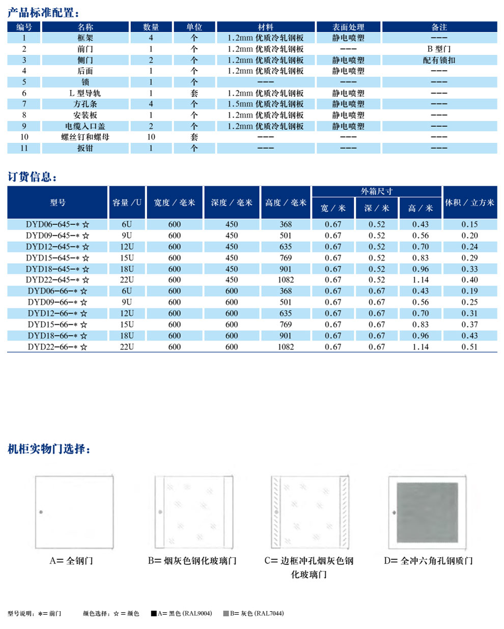 标准B型挂墙式网络机柜BYD CABINET(图3)