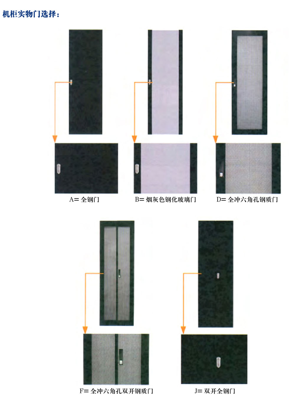 豪华B型网络服务器机柜 DYB CABINET(图4)