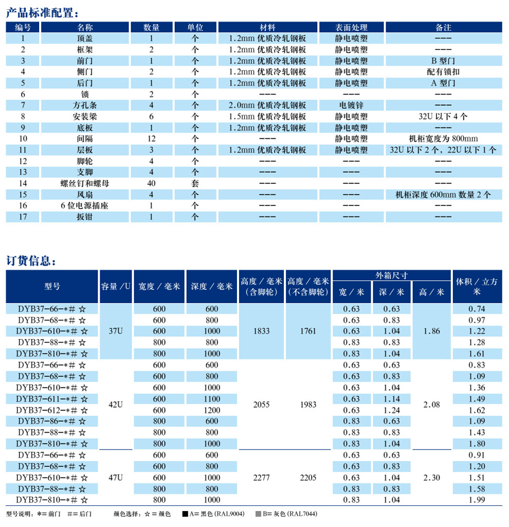 豪华B型网络服务器机柜 DYB CABINET(图3)