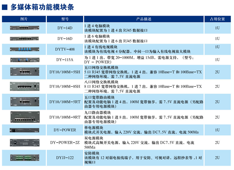 多媒体箱功能模块条(图1)