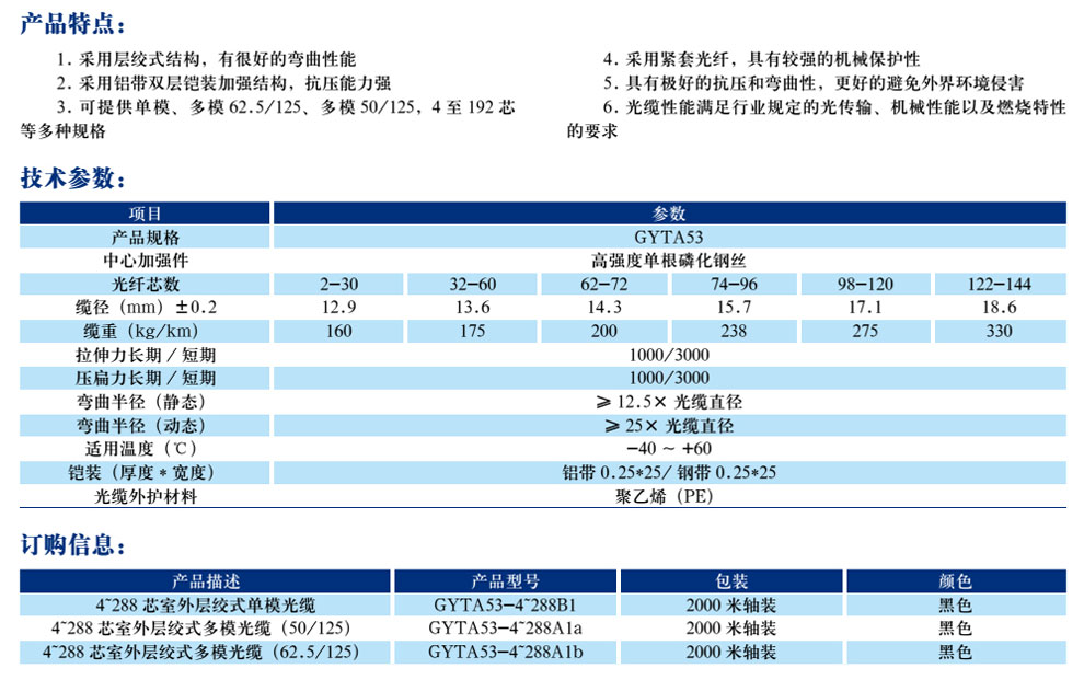 GYTA53室外光缆(图2)