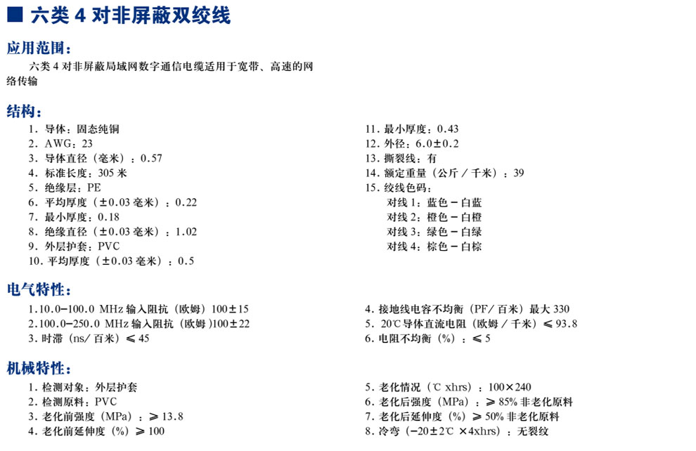 六类4对非屏蔽双绞线(图1)