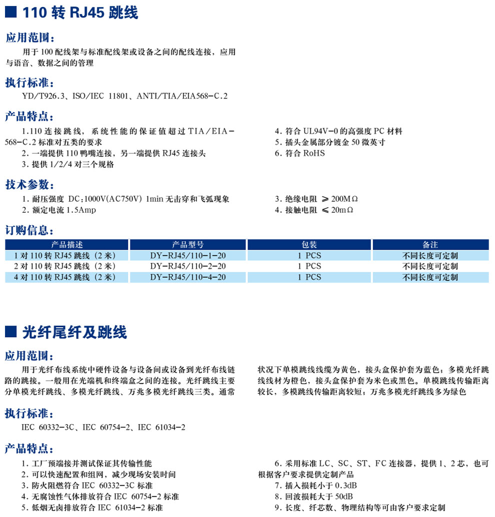 110转RJ45跳线(图1)