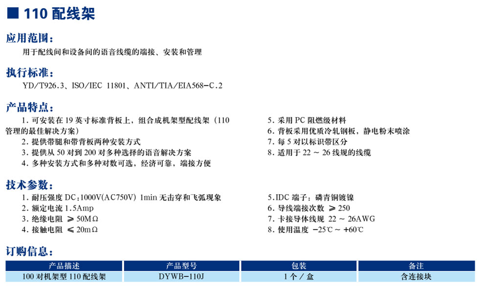 110配线架(图1)