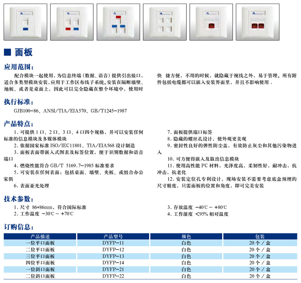 面板(图1)